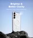 Защитный чехол Ringke Fusion Magnetic для Samsung Galaxy S25 FE (S731) 8800293859543 - Clear (386983C). Фото 8 из 13