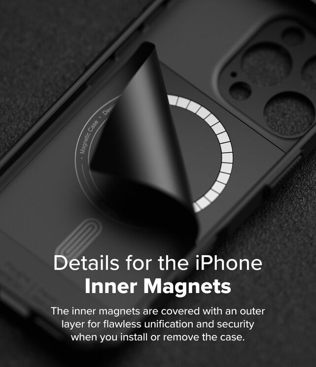 Защитный чехол Ringke Rugged Gear Magnetic для Apple iPhone 16 Pro Max (8800274963658) - Camo Black: фото 7 из 18