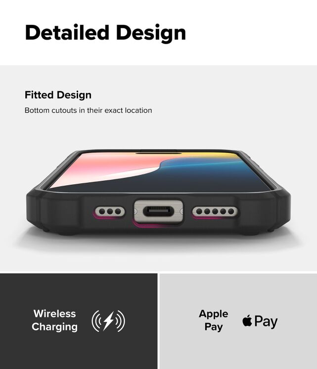 Защитный чехол Ringke Rugged Gear Magnetic для Apple iPhone 16 Pro Max (8800274963658) - Camo Black: фото 17 из 18