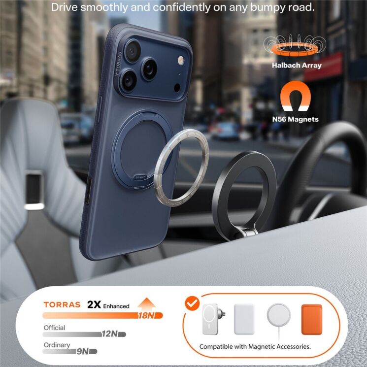 Захисний чохол TORRAS Ostand Ofitness для Apple iPhone 17 Pro - Orange: фото 6 з 9