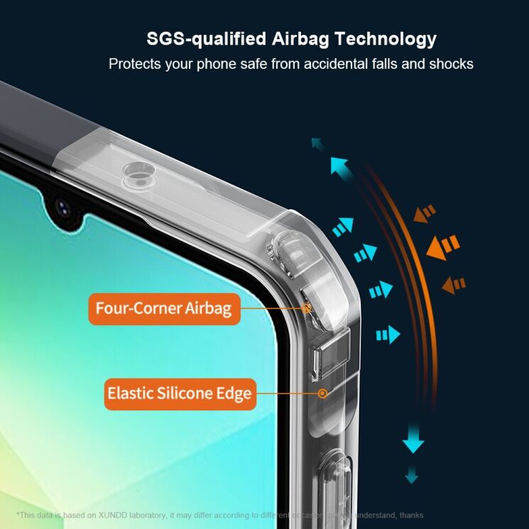 Защитный чехол XUNDD Rugged Case для Samsung Galaxy A07 (A075) - Black: фото 4 из 8