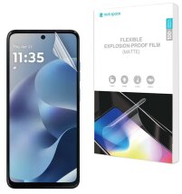 Антибликовая пленка на экран RockSpace Explosion-Proof Matte для Motorola Moto G17 Power: фото 1 из 8
