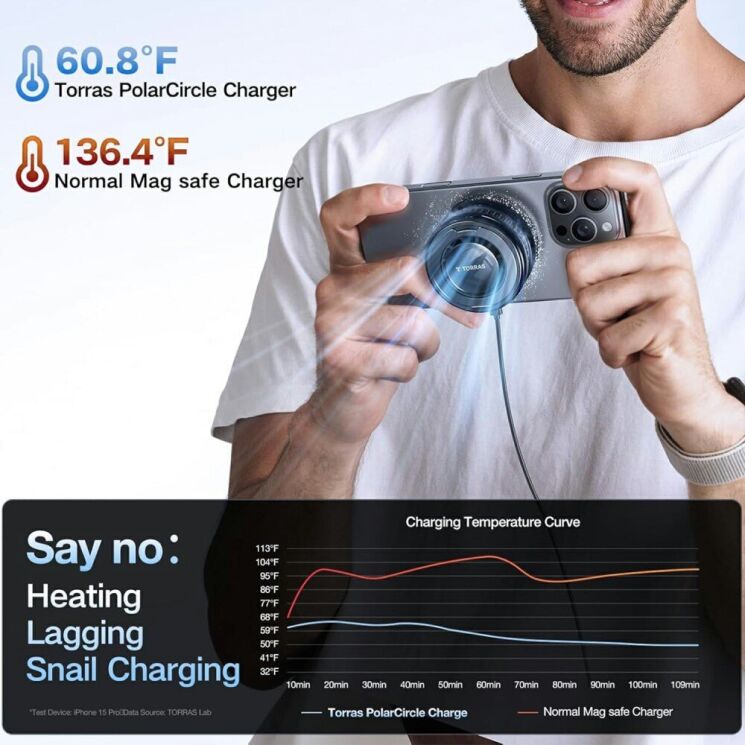 Беспроводное зарядное устройство TORRAS PolarCircle Wireless Charger (15W) - Black: фото 4 из 8