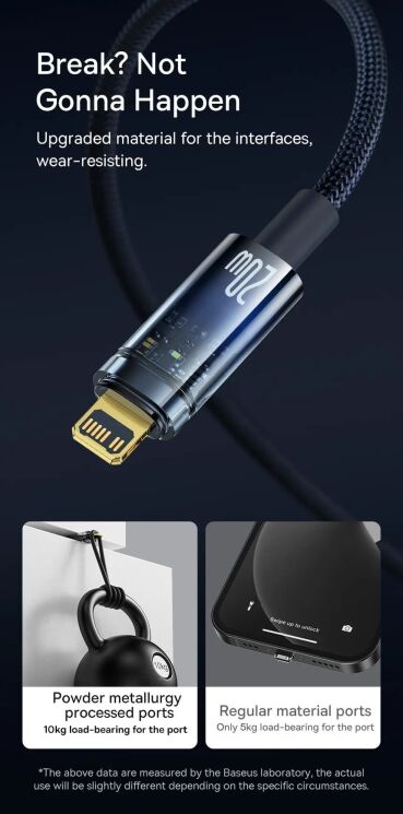 Кабель Baseus Explorer Series Type-C to Lightning (20W, 2m) CATS000101 - Black: фото 13 з 21