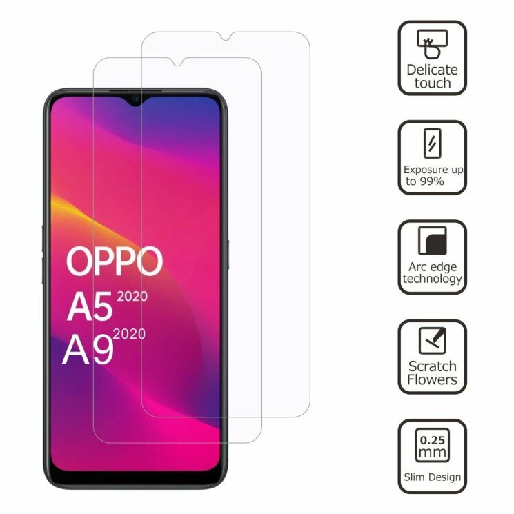 Комплект защитных стекол ITIETIE 2.5D 9H для OPPO A5 2020: фото 8 из 8