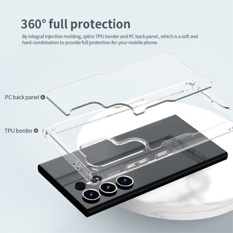 Силиконовый чехол NILLKIN Nature TPU Pro для Samsung Galaxy S24 Ultra - Transparent: фото 9 из 17