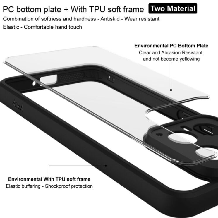Силиконовый (TPU) чехол IMAK UX-9A Series для ZTE Nubia Red Magic 9 Pro - Black: фото 3 из 9