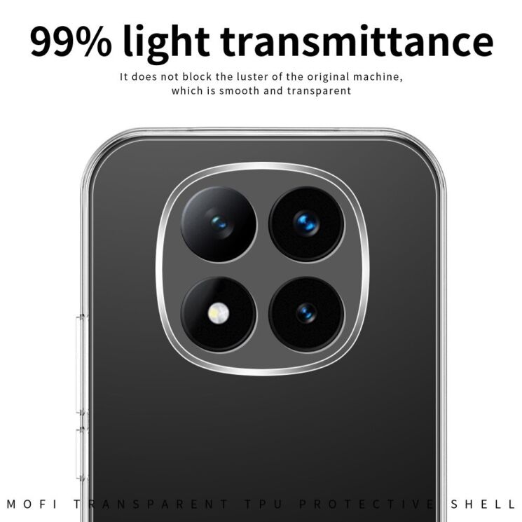 Силиконовый (TPU) чехол MOFI Thin Guard для Xiaomi Redmi Note 14 Pro - Transparent: фото 6 из 10