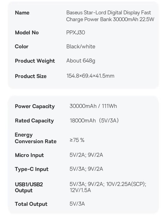 Зовнішній акумулятор Baseus Star-Lord Digital Display 22.5W (30000mAh) PPXJ080101 - Black: фото 29 з 29