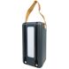 Внешний аккумулятор Remax RPP-565 20W+22.5W (60000mAh) - Gray (995465H). Фото 6 из 15