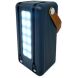 Внешний аккумулятор Remax RPP-565 20W+22.5W (60000mAh) - Gray (995465H). Фото 5 из 15