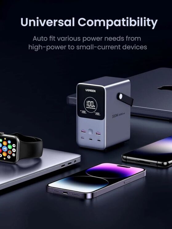 Внешний аккумулятор UGREEN PB770 QC+PD 300W (48000mAh) - Grey: фото 7 из 11