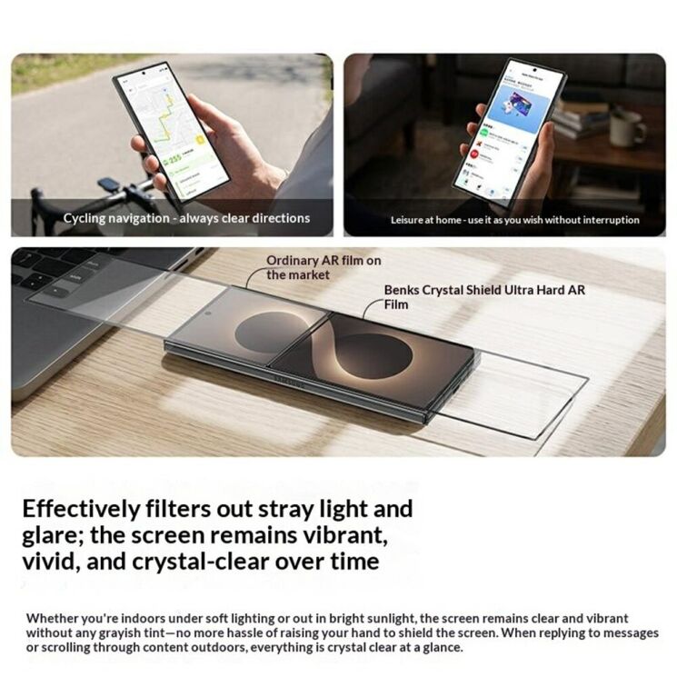 Защитное стекло BENKS GlassWarrior AR Screen Protector для Samsung Galaxy Fold 8 Ultra - Black: фото 9 из 10