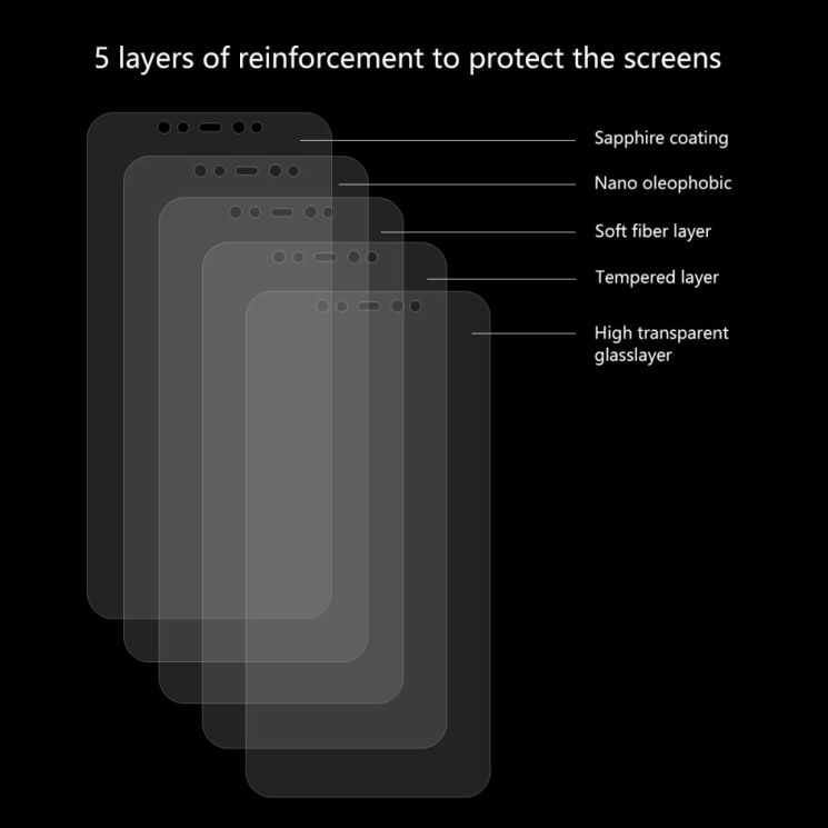Захисне скло HAT PRINCE 0.26mm для Xiaomi Mi 8: фото 6 з 8