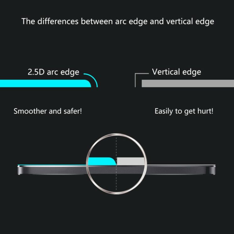 Захисне скло HAT PRINCE 0.26mm для Xiaomi Mi 8: фото 7 з 8