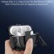 Захисний чохол COTECI Armor Case для AirPods 4 - Black (364453B). Фото 3 з 7