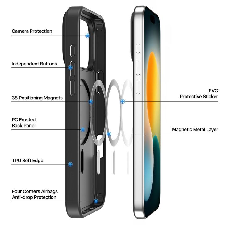 Защитный чехол DUX DUCIS Yind Series MagSafe для Apple iPhone 17 Pro - Black: фото 5 из 10