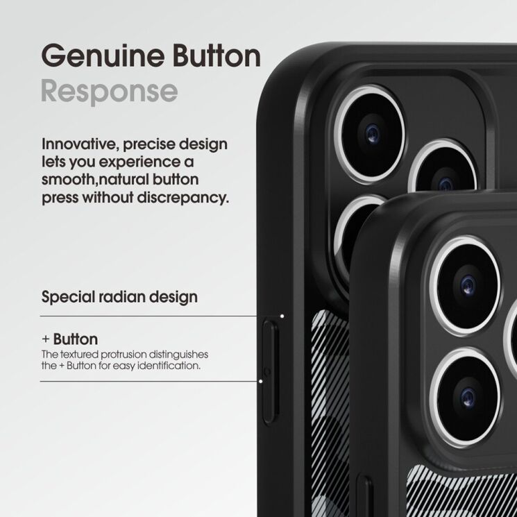 Защитный чехол IBMRS Military для iPhone 17 Pro Max - Grid Camouflage: фото 3 из 6