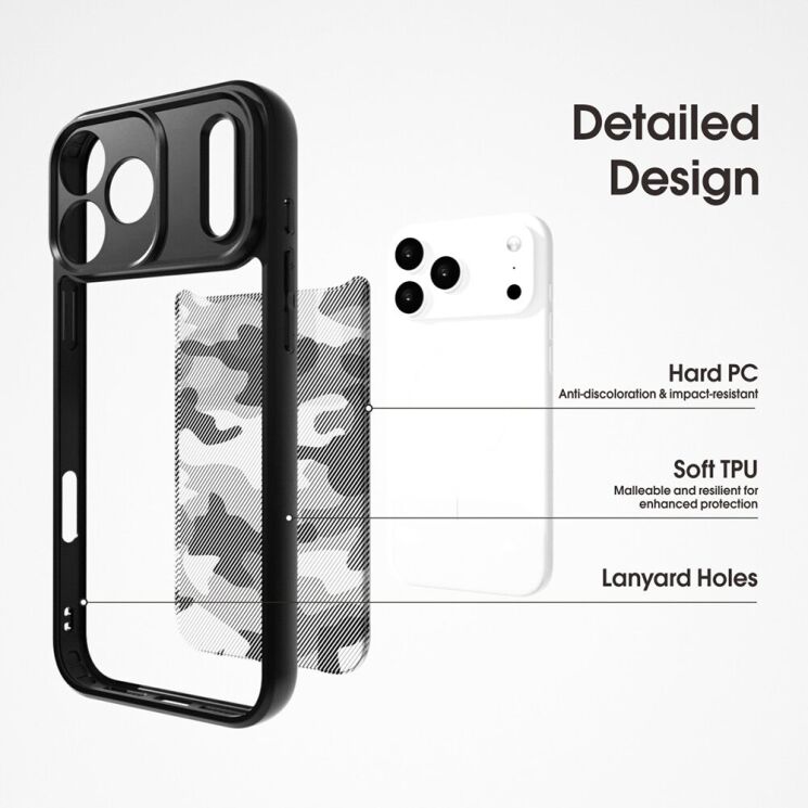 Защитный чехол IBMRS Military для iPhone 17 Pro Max - Grid Camouflage: фото 2 из 6