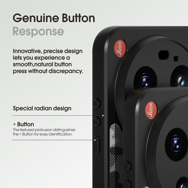 Захисний чохол IBMRS Military для Xiaomi 17 Ultra - Grid Camouflage: фото 7 з 7