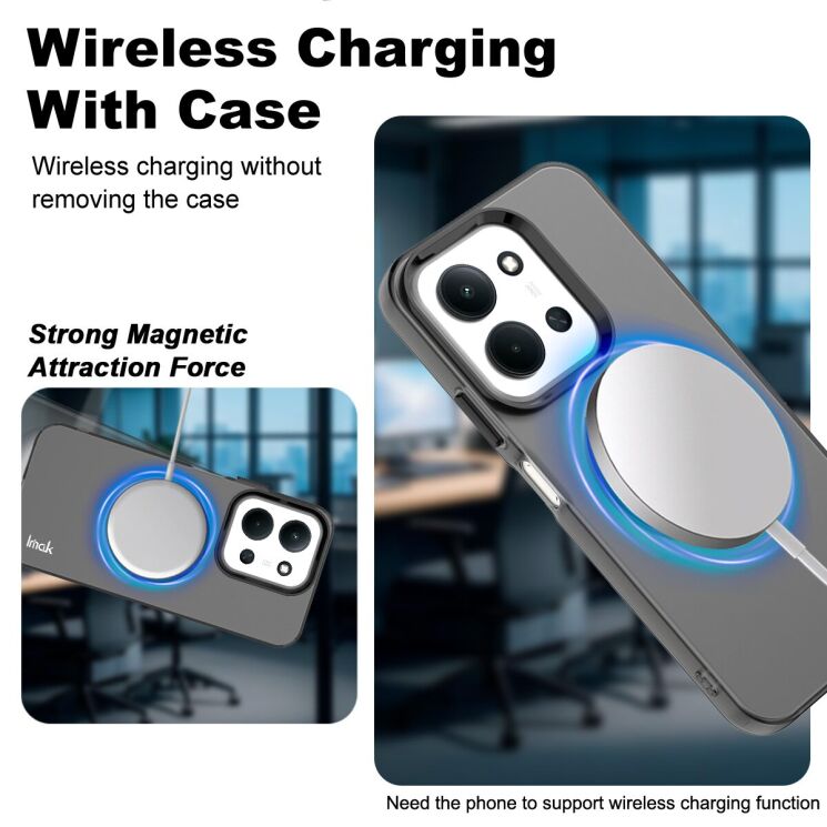 Защитный чехол IMAK Candy Series Magnetic для Xiaomi Redmi 15C / Poco C85 - White: фото 3 из 8