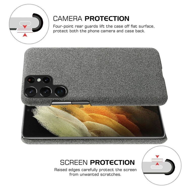 Защитный чехол KSQ Cloth Style для Samsung Galaxy S22 Ultra - Black: фото 6 из 6