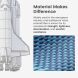 Защитный чехол Pitaka Tactile Woven Case StarPeak для Samsung Galaxy S25 Ultra (S938) KS2505U - Milky Way Galaxy (374589F). Фото 3 из 9