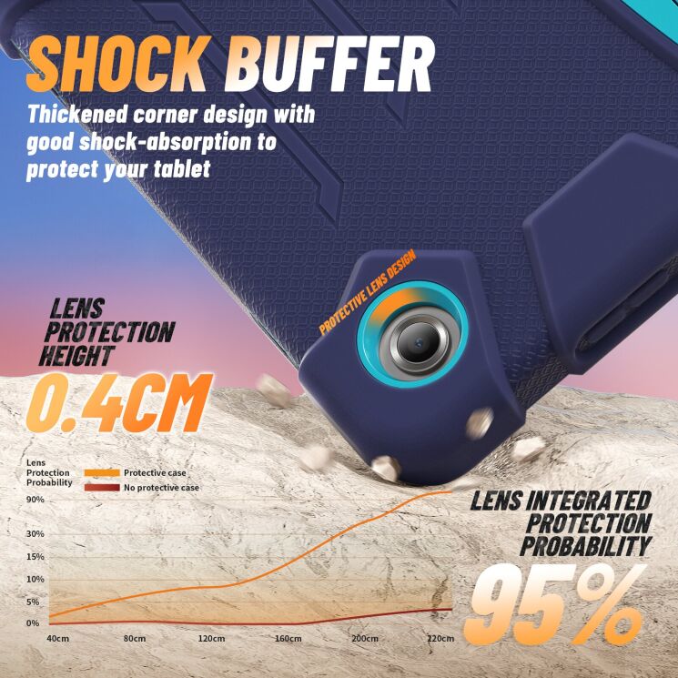 Защитный чехол Reframe Hybrid Armor для Samsung Galaxy Tab A11 Plus (X230/236) - Mint Green (401622MG) Защитный чехол Reframe Hybrid Armor для Samsung Galaxy Tab A11 Plus (X230/236) - Mint Green: фото 4 из 9