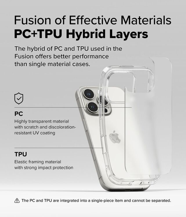 Защитный чехол Ringke Fusion для Apple iPhone 16 Pro Max (8809961789441) - Matte Clear: фото 7 из 10