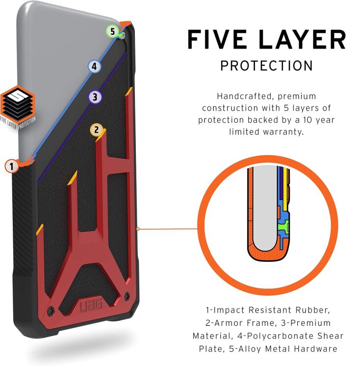 Защитный чехол URBAN ARMOR GEAR Monarch для iPhone 11 Pro Max (111721119494) - Crimson: фото 5 из 8
