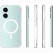 Защитный чехол WANLONFENG Clear MagCase для Xiaomi Poco X8 Pro - Transparent (409059T). Фото 5 из 6