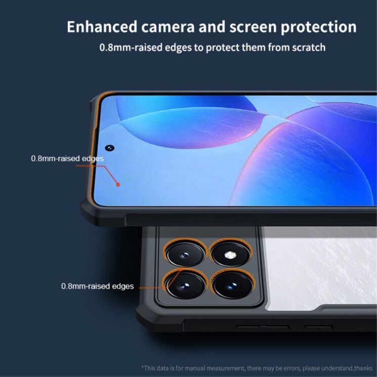 Защитный чехол XUNDD Rugged Case для Xiaomi Poco F6 Pro - Black: фото 5 из 10