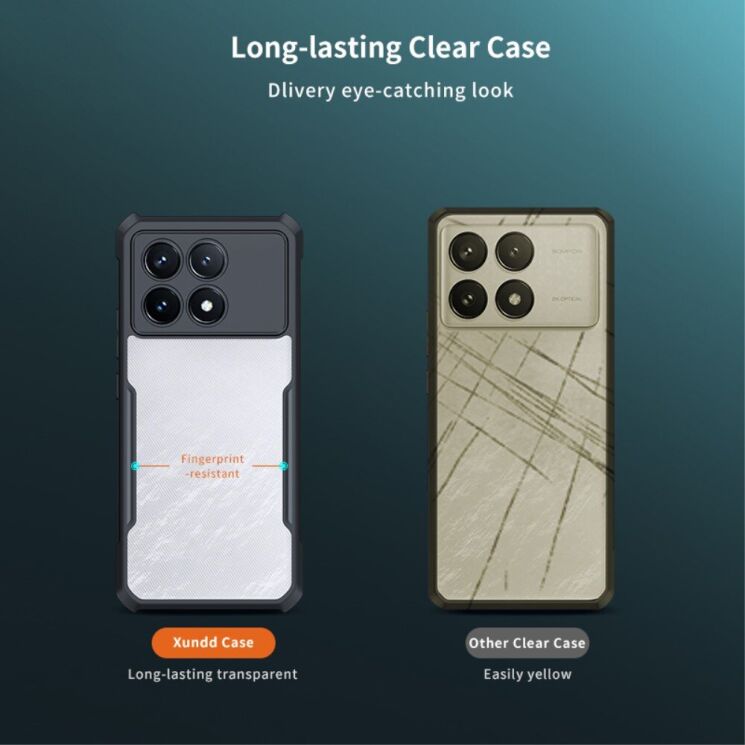 Защитный чехол XUNDD Rugged Case для Xiaomi Poco F6 Pro - Black: фото 7 из 10