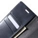 Чохол-книжка MERCURY Classic Flip для Samsung Galaxy J6+ (J610) - Dark Blue (201365DB). Фото 6 з 9