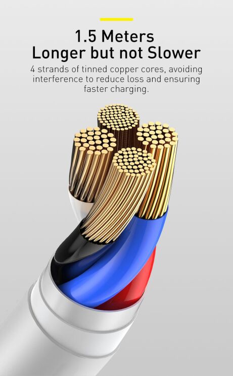 Комплект кабелів (2шт) Baseus Simple Wisdom USB to Lightning (2.4A, 1.5m) TZCALZJ-02 - White: фото 8 з 15