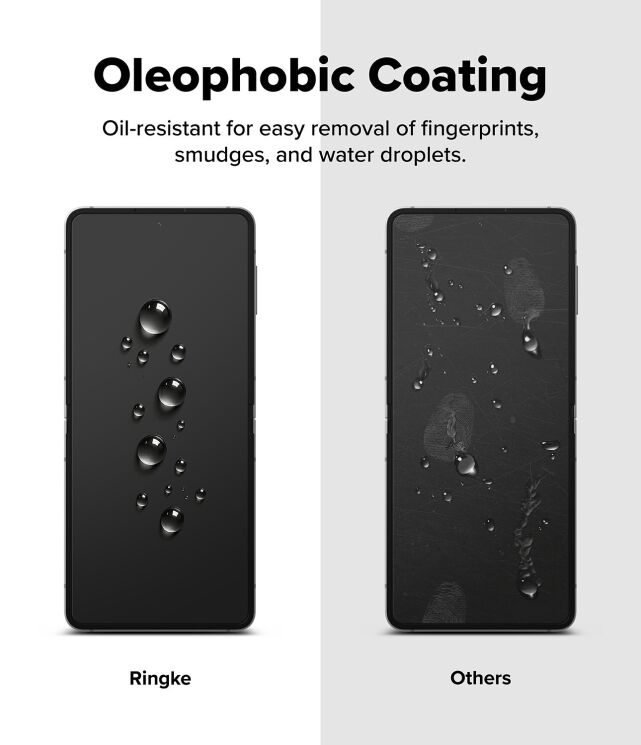 Комплект защитных пленок Ringke Dual Easy Pro для Samsung Galaxy Flip 7 (8800293855880): фото 12 из 20