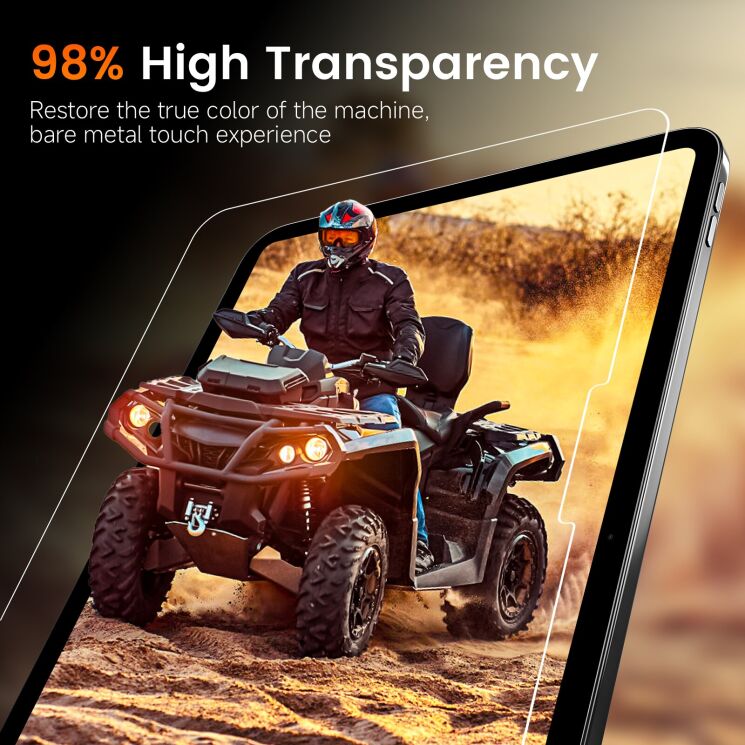 Комплект защитных стекол PANDASHIELD Clear AR для iPad mini 6 / 7 (2021/2024): фото 5 из 6