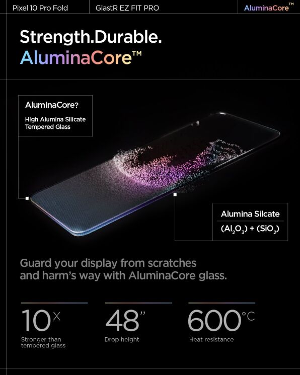 Комплект защитных стекол Spigen GLAS.tR EZ Fit Pro (FP) для Google Pixel 10 Pro Fold (AGL09665): фото 12 из 16