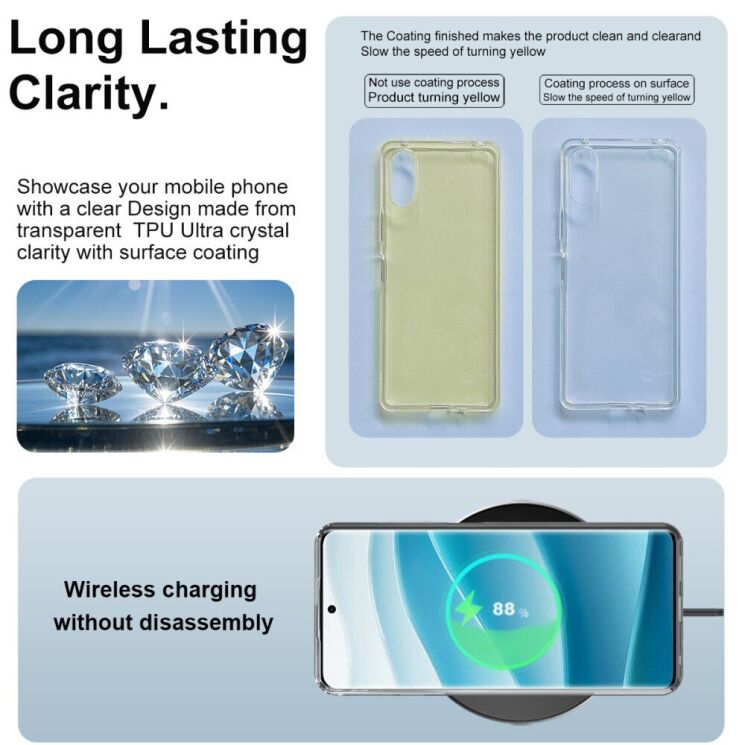 Силиконовый чехол IMAK UX-10 Series для HMD Pulse / Pulse Pro / Pulse Plus - Transparent: фото 6 из 7