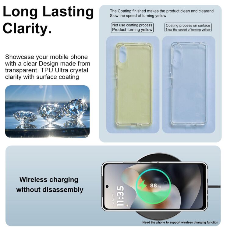 Силіконовий чохол IMAK UX-10 Series для Motorola Moto G56 - Transparent: фото 6 з 7