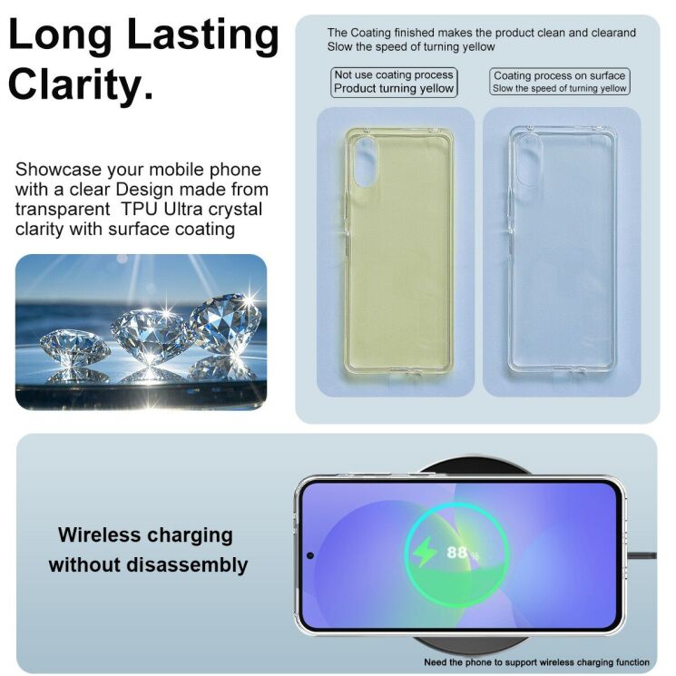 Силіконовий чохол IMAK UX-10 Series для Samsung Galaxy A37 (A376) - Transparent: фото 6 з 7