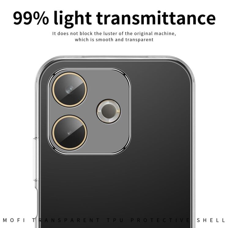 Силиконовый (TPU) чехол MOFI Thin Guard для Oppo A5 Pro (4G/5G) - Transparent: фото 6 из 10