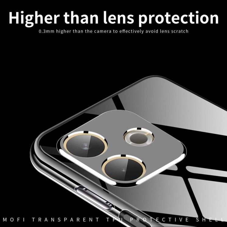 Силиконовый (TPU) чехол MOFI Thin Guard для Oppo A5 Pro (4G/5G) - Transparent: фото 5 из 10