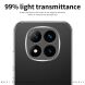 Силиконовый (TPU) чехол MOFI Thin Guard для Xiaomi Redmi Note 14 Pro 5G - Transparent (373112T). Фото 5 из 9