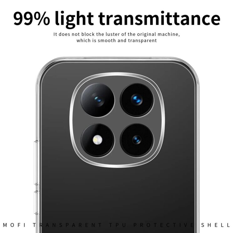 Силиконовый (TPU) чехол MOFI Thin Guard для Xiaomi Redmi Note 14 Pro 5G - Transparent: фото 5 из 9
