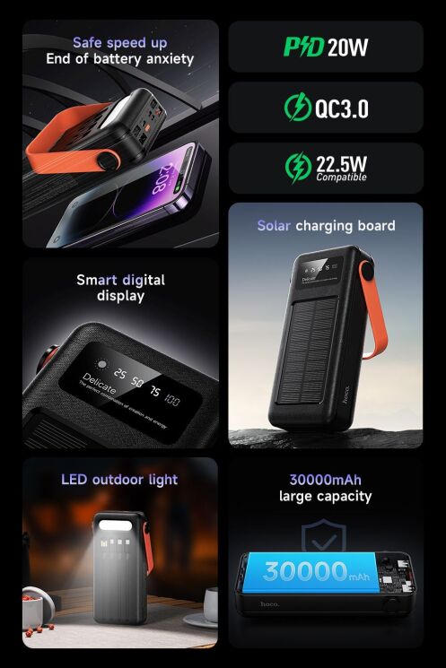 Зовнішній акумулятор Hoco DB33 Plus 22.5W+PD20W Sun Solar (30000mAh) - Black: фото 8 з 16