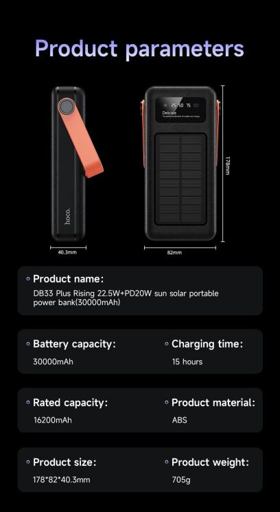 Зовнішній акумулятор Hoco DB33 Plus 22.5W+PD20W Sun Solar (30000mAh) - Black: фото 16 з 16