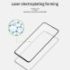 Защитное стекло MOFI Full Glue Protect для OnePlus Nord - Black (267315B). Фото 13 из 17