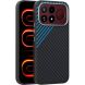 Захисний чохол ABEEL Carbon Fiber Case (FP) для Xiaomi Poco F9 Ultra - Black / Blue (430108BL). Фото 1 з 9