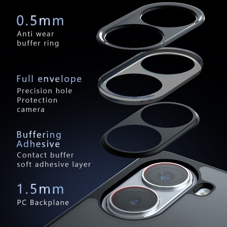 Защитный чехол Deexe Matte Skin для Xiaomi Poco X7 Pro - Transparent / Black: фото 9 из 14